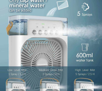 MOST DEMANDING AIR COOLER FAN